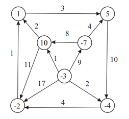 Screenshot 2025-12-29 133431